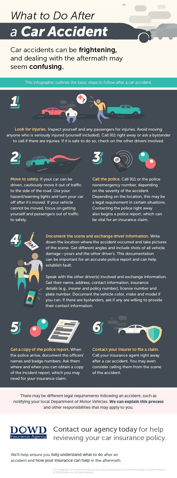 This infographic outlines the basic steps to follow after a car accident.